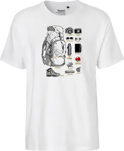 The Explorer Kit
