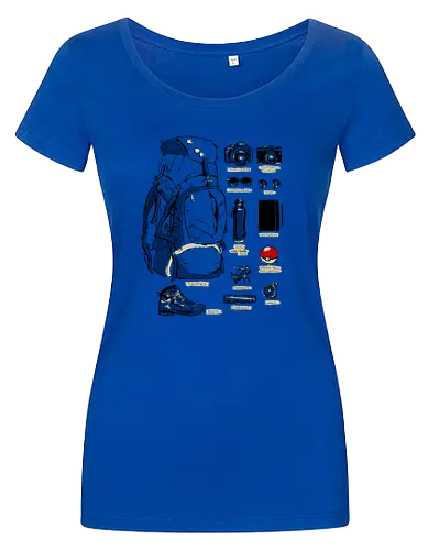 The Explorer Kit