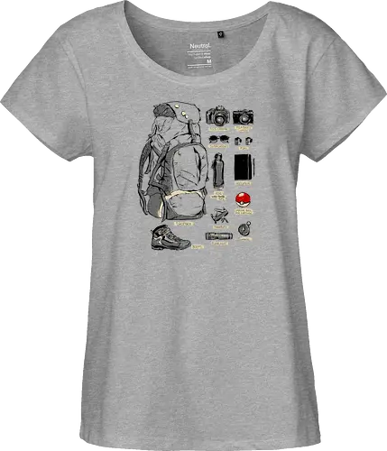 The Explorer Kit