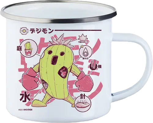 Toge Anatomy