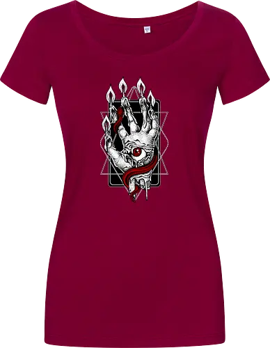 Hand of Glory
