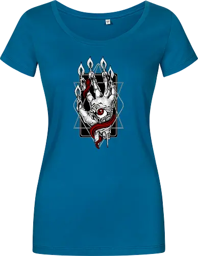 Hand of Glory