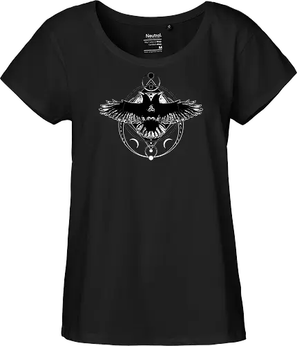 Huginn and Muninn