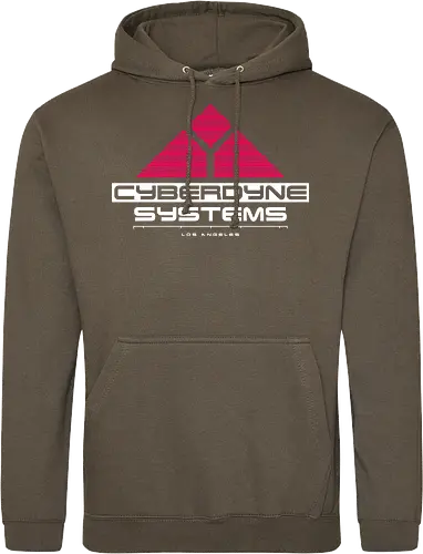 Cyberdyne Systems