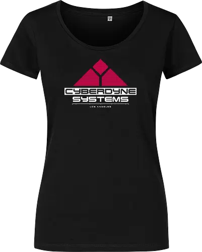 Cyberdyne Systems