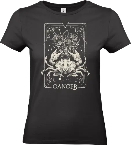 Cancer