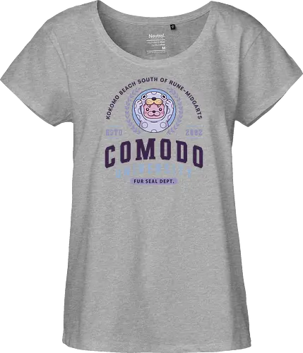 Comodo Beach Fur Seal University