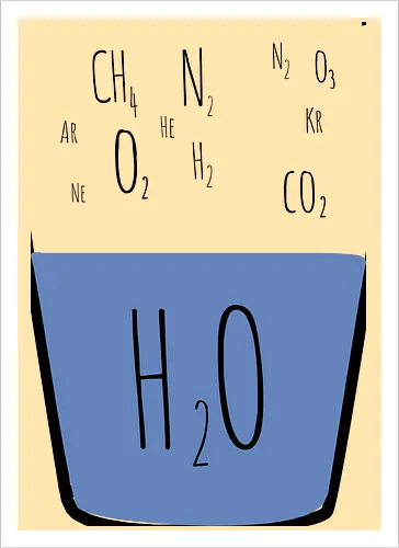 Technically, it's Always Full
