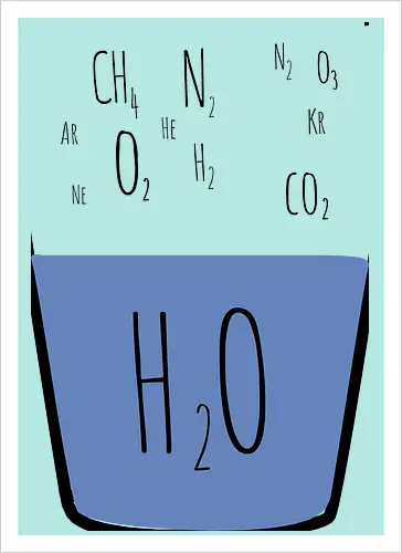 Technically, it's Always Full