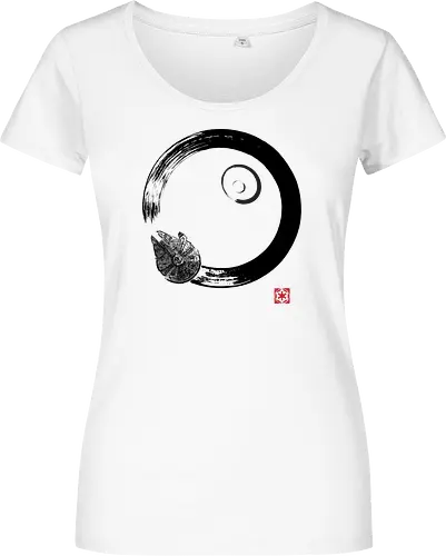 Millenium enso