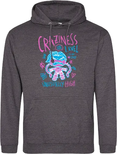 Craziness Levels