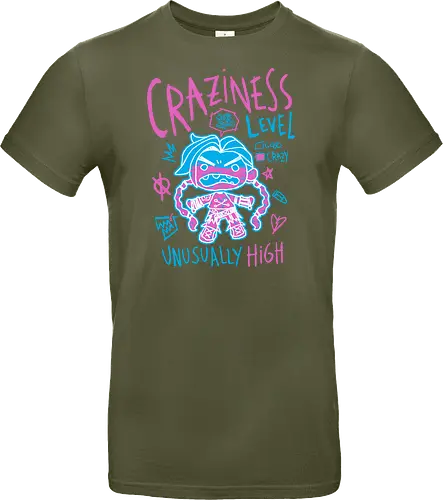 Craziness Levels