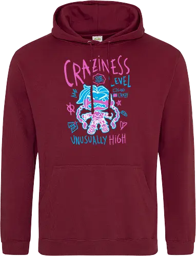 Craziness Levels