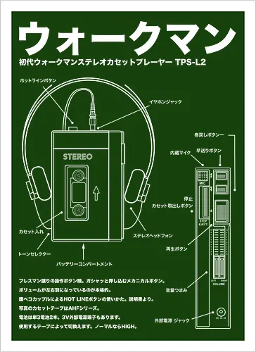 Portable audio player