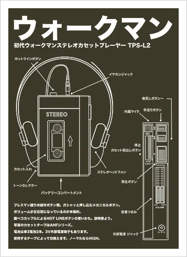 Portable audio player