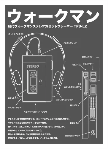Portable audio player