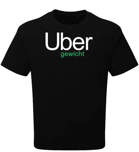 Ubergewicht