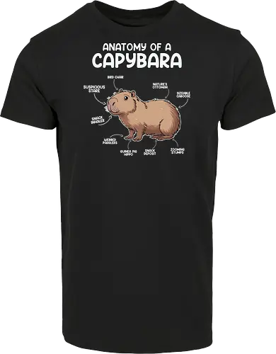 capybara anatomy