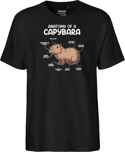 capybara anatomy