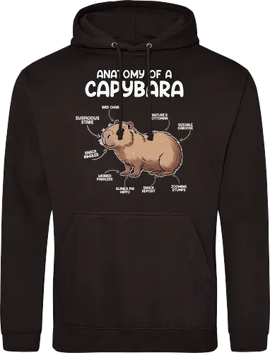capybara anatomy