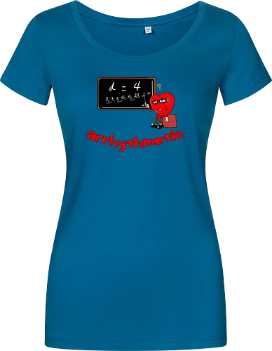 Arrhythmetic