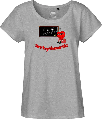 Arrhythmetic