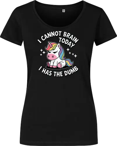 I cannot brain today, I has the dumb