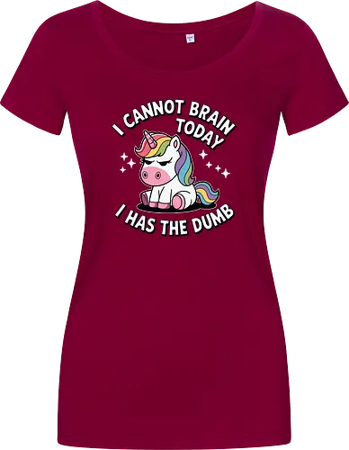 I cannot brain today, I has the dumb