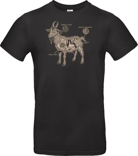 Anatomical Black Goat