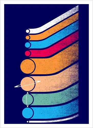 Retro Solar System