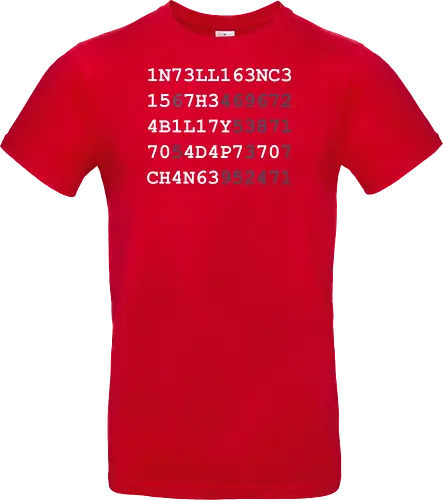 Intelligence weiße Schrift