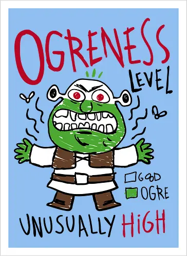 Ogreness Level