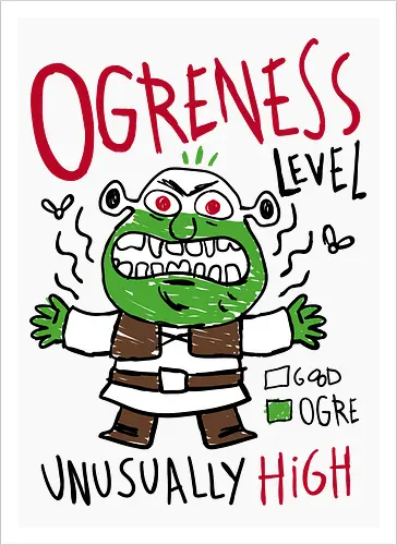 Ogreness Level