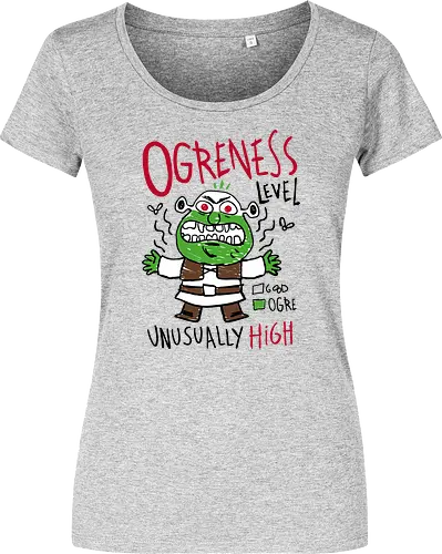 Ogreness Level