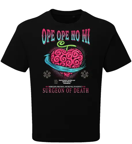 Ope Ope No Mi Trafalgar Devil Fruit