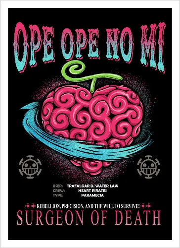 Ope Ope No Mi Trafalgar Devil Fruit