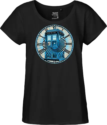 Time Travel in a box