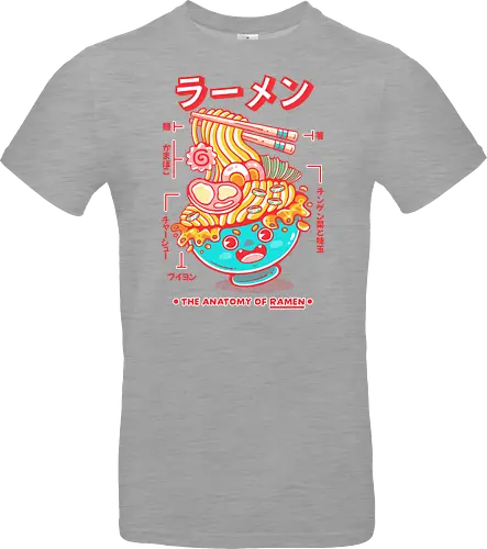 RAMEN ANATOMY (variant 1)