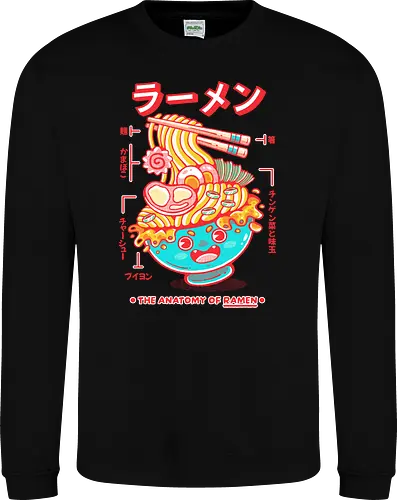 RAMEN ANATOMY (variant 1)