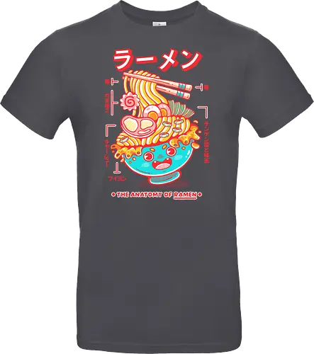 RAMEN ANATOMY (variant 1)