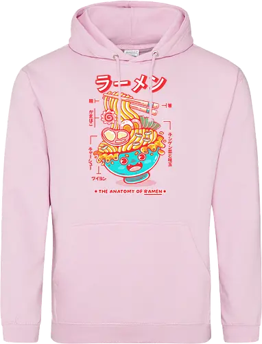 RAMEN ANATOMY (variant 1)
