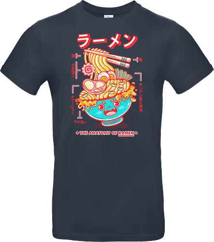 RAMEN ANATOMY (variant 1)