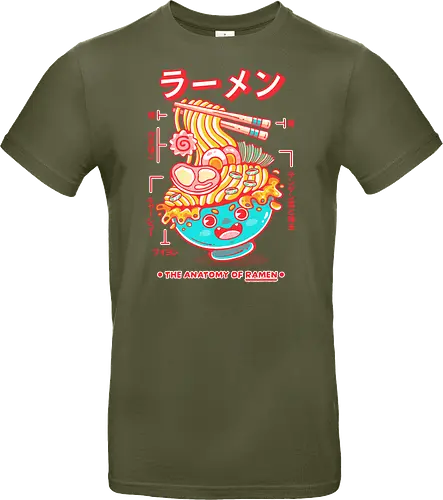 RAMEN ANATOMY (variant 1)