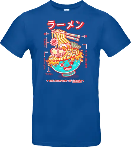 RAMEN ANATOMY (variant 1)