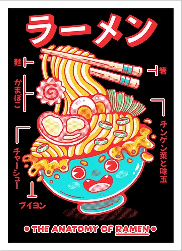 RAMEN ANATOMY (variant 1)