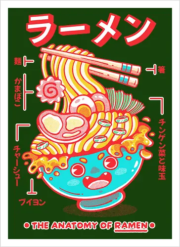 RAMEN ANATOMY (variant 1)