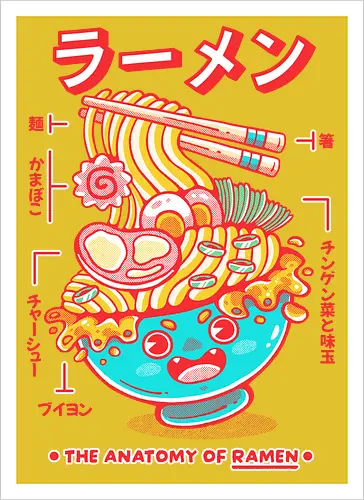RAMEN ANATOMY (variant 1)