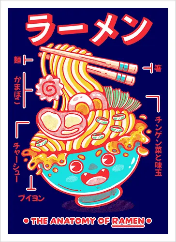 RAMEN ANATOMY (variant 1)