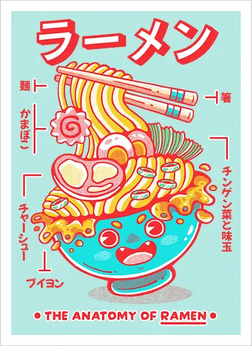 RAMEN ANATOMY (variant 1)