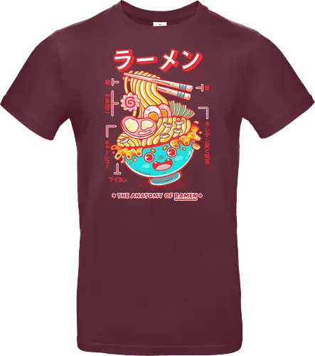 RAMEN ANATOMY (variant 1)